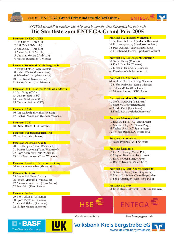 Starterliste